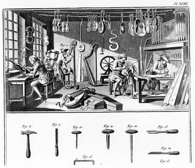 The Instrument Maker